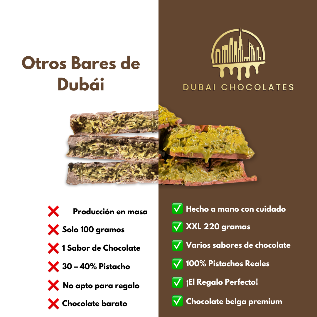 Outros Bares de Dubai